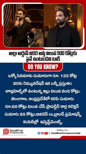 Allu Arjun Net Worth | #ytshorts #shorts #alluarjun #networth #celebritylifestyle #tollywood #viral