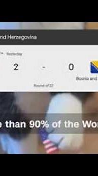 'Psychic' cat accurately predicts World Cup