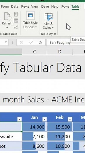 Prettify your Excel data in just two clicks ✌