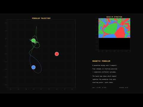Magnetic Pendulum — Chaos From 3 Magnets (Python Simulation)