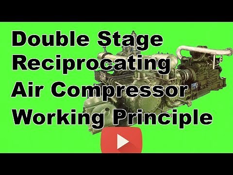Double Stage Double Acting Reciprocating Compressor Working