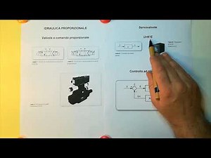Proportional Hydraulics