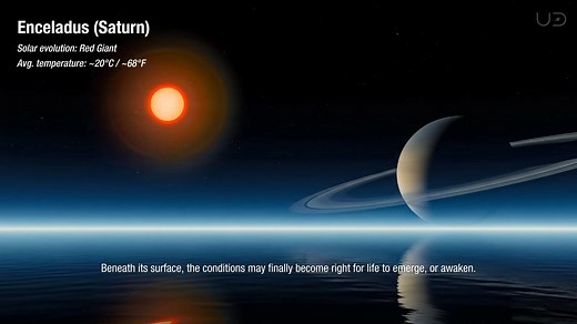 【天文】太阳变成红巨星时的各大行星