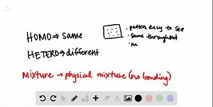 SOLVED:Describe how a homogeneous mixture differs from a… | Numerade