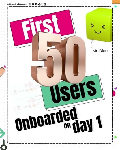 Create cloud and system architectures in seconds using Ai line studio in 15- 20 seconds