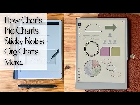 Tips and Tricks for getting the best out of reMarkable update 3.17 (Shapes)