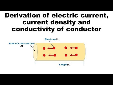 Relation between current and conductivity, current and current density