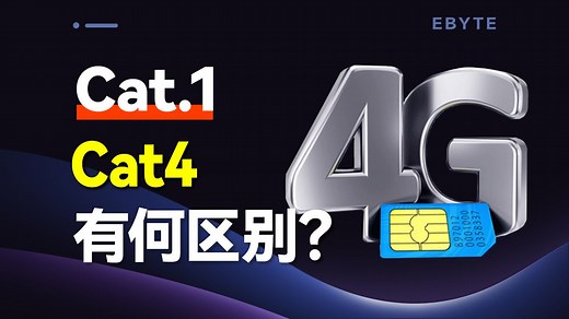 【深度解读】从Cat.1到Cat.4，探究物联网4G速度等级背后的秘密