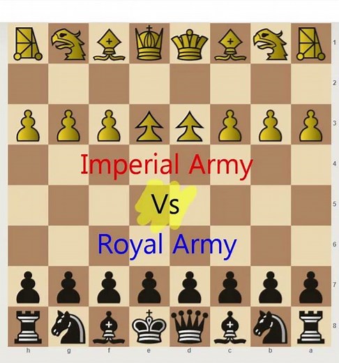 Chess Variants: Empire Chess by Pychess.org