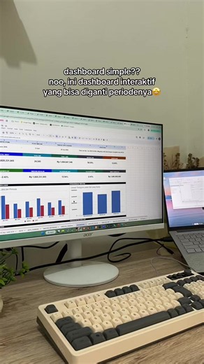 dashboard di google sheet againn #creovative #spreadsheet #jasawebsite #custom #viral