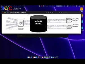 دوره آموزشی اسپلانک Splunk Fundamental 1 - ماژول دو بخش ۱