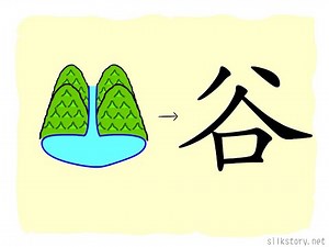 漢字的故事 : 谷