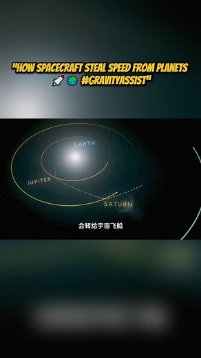 How Spacecraft Steal Speed from Planets 🚀🌍 #GravityAssist #futuretech #NASA #spacetravel #SpaceMission | Lordwin Be Franz