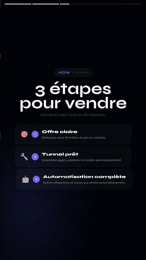 SYSTEME IO : Qu’est-ce que c’est ? Comment ça marche ? (Tuto Complet 🎯)