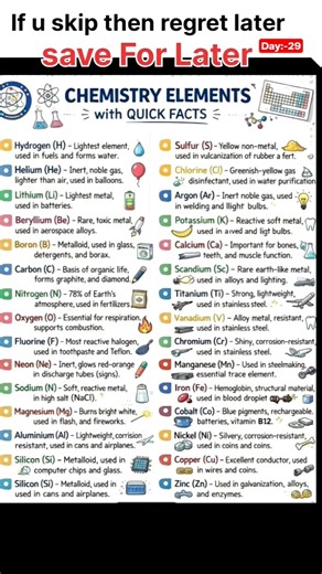 30 elements of periodic table and their uses 📖 #neetaspirents #jee #studymotivation #exam