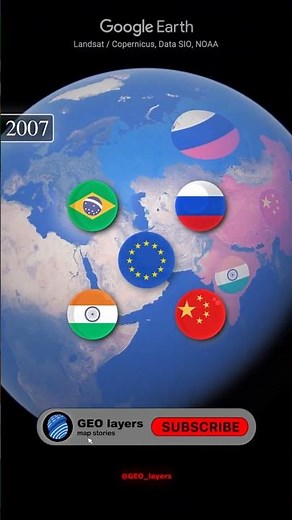 BRICS Expansion Timeline (2001–2026) #brics #bricscurrency
