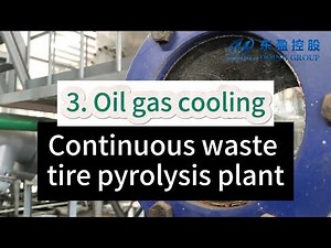Fully automatic continuous pyrolysis plant working process(3): make fuel Oil from Waste tire