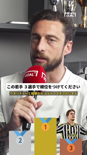 ランキング: ヤマル、エンドリッキ、ユルディズは？マルキージオが回答！