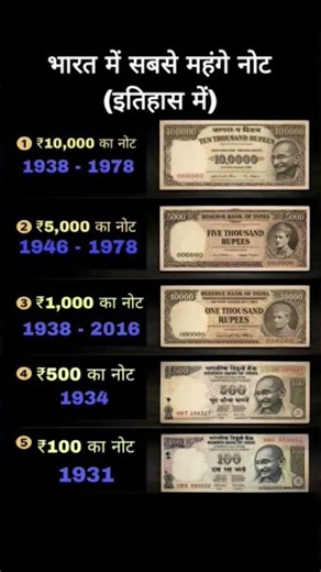 भारत में सबसे 😱 महंगे नोट (इतिहास में) | Highest Value Indian Currency Notes Explained. #shorts #gk