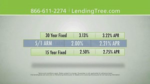 LendingTree TV Spot, 'Mortgage Options'