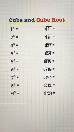 56K views · 756 reactions | Cube and Cube Root of a Number #QuickReview #mathlove #math #mathematics #mathtutor #tutorial #education #reels #fyp | Math Love | Facebook