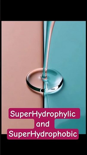 42 - Superhydrophilic – Superhydrophobic fluids