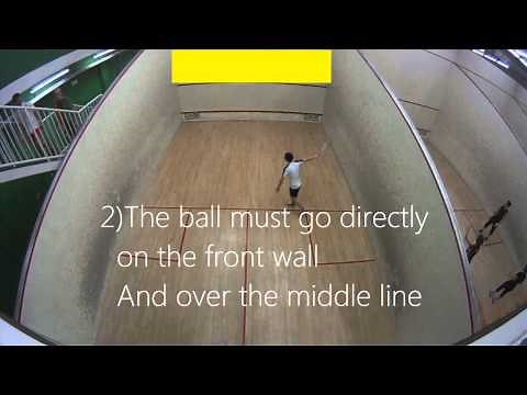Squash Introduction - What is squash - How to play squash, The basics