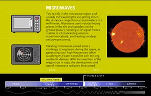 P9. Electromagnetic Spectrum