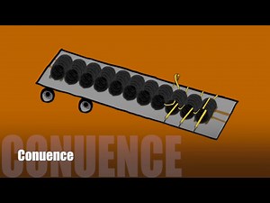 How To Secure Slinkies (Steel Wire Coils) | Animation