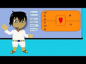 CanalNahuatl 3: Curso de Nahuatl