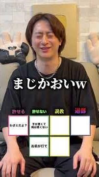 シュート外した時の言い訳どこまで許せる？#ほーみーず #クイズ