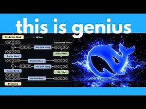 The insane engineering of Deepseek V4