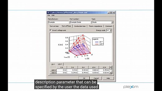 [Plecs教程]Thermal modeling and import wizard