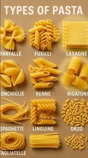 Types of Pasta Explained | 12 Popular Pasta Shapes and Their Uses #perfectpasta #homemadepasta