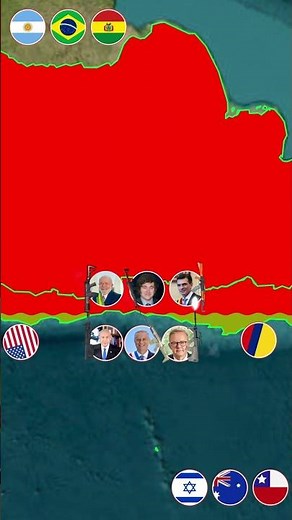 Which Countries Might Support Chile if War Broke Out With Argentina ?