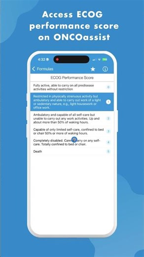 ECOG Performance Score available in ONCOassist. Access it now.