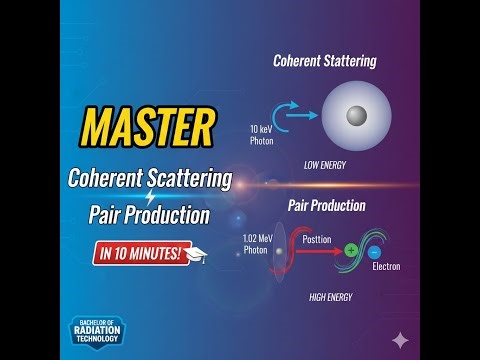 Master Coherent Scattering & Pair Production in 10 Minutes! | BRT Exam Prep