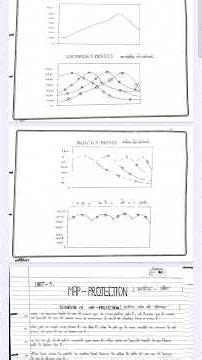 geography practical file MA 2nd semester