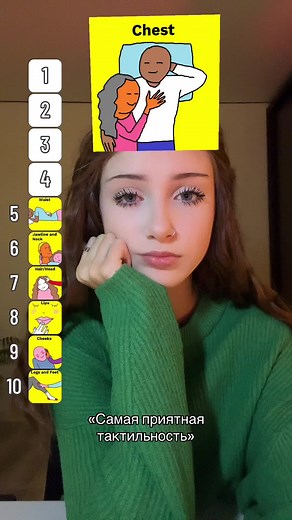 Understanding Different Types of Chest Pain Causes