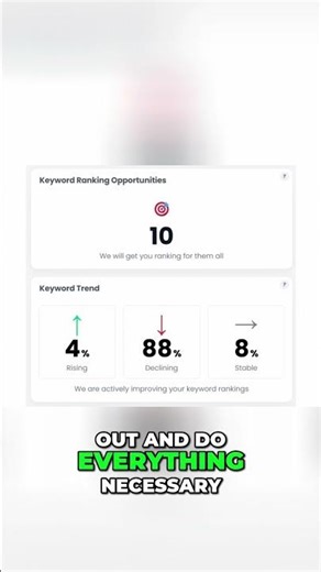 Effortless Shopify SEO Automate Traffic & Sales