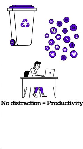 Hyperfocus Book Summary By Chris Bailey