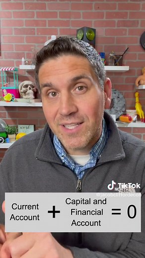 Balance of Payments Explained: A Simple Overview