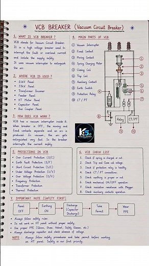 VCB (Vacuum Circuit Breaker Full Explanation for Beginners#ElectricalTechnician#IndustrialElectrical