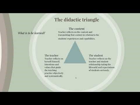 The didactic triangle and the Questions, part 2