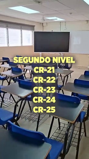 Recorrido Facultad Ciencias Económicas UES