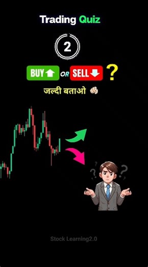 ♻️ Buy or Sell? Price Action Strategy ✅ #chartpatterns #candlestick #trading #forex #shorts