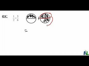 Using Fraction Circles to Add Fractions
