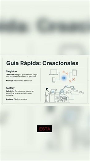 Explora la magia del patrón singleton para mayor eficiencia! ⚡️#programacion #shorts #algorithm