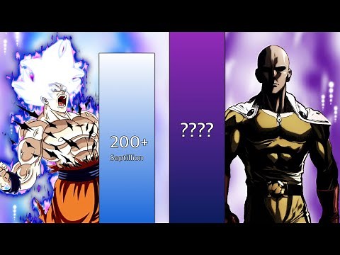 Goku vs Saitama All Forms-Power Levels Comparison (2025)