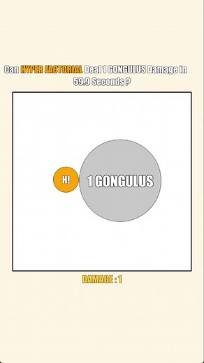 Can Hyper Factorial Achieve 1 Gongulus Damage in 60 Seconds?